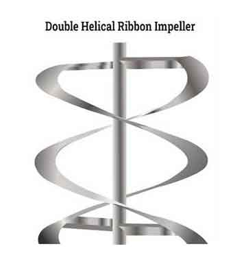 double-helical-ribbon-impeller